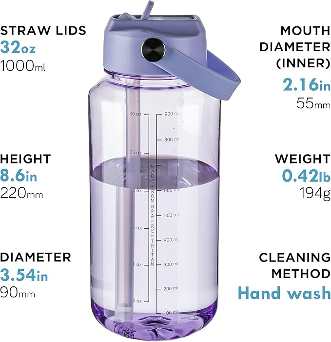 OLDLEY 32 oz Clear Water Bottle with Straw,Tritan BPA-Free, Wide Mouth, Leak Proof - for Gym, Travel, Home, School, Office (Purple)