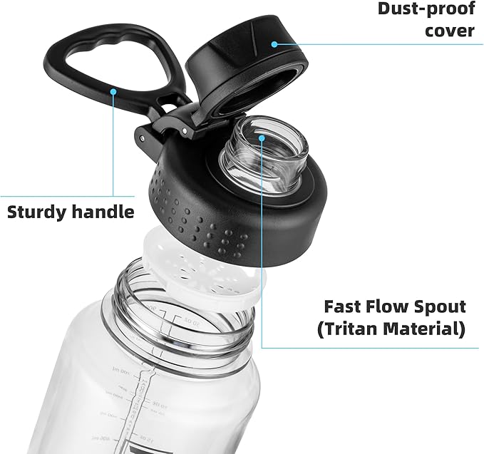 Fanhaw 32 oz Clear BPA-Free Tritan Water Bottle with Fast-Flow Spout Lid, Leakproof Wide-Mouth Reusable Bottle for Gym, School & Office (Clear&Black)
