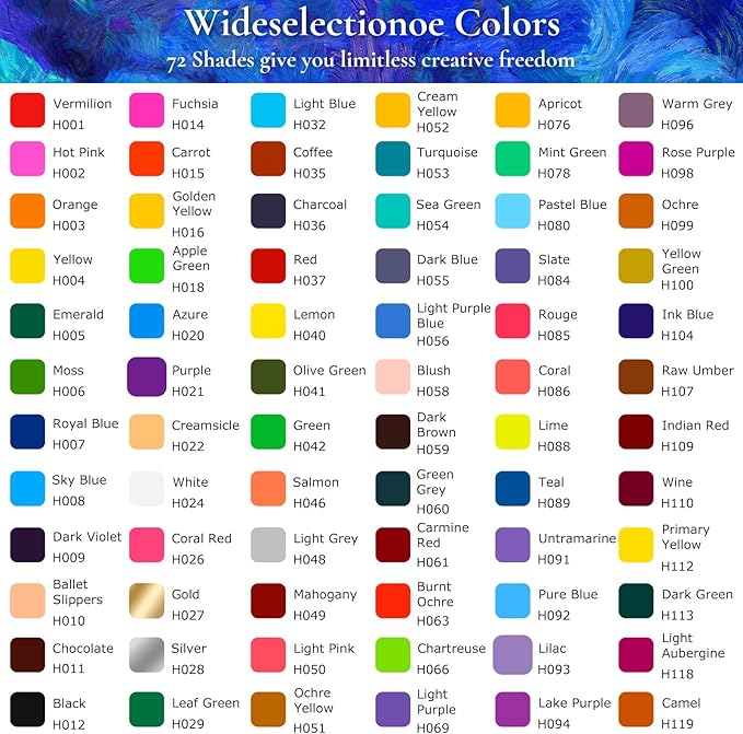 iBayam 72 Count Colored Pencils for Adult Coloring Books, Soft Core, Ideal for Drawing Blending Shading, Art Supplies, Color Pencils Set Gift for Coloring, Sketching, Painting