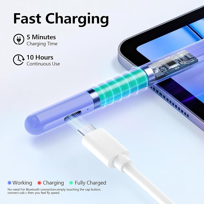 Stylus Pen for iPad 6th-11th Generation-2X Fast Charge Active Pencil Compatible with 2018-2026 Apple iPad Pro 11"/12.9"/M4, iPad Air 3/4/5/M2/M3/M4,iPad mini 5/6/7 Gen-Purple