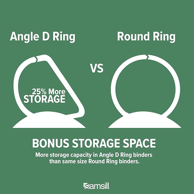 Samsill Durable 2 inch 3 Ring Binder, D Ring Binder, 100% Recycled Chipboard, Green, 12 Pack