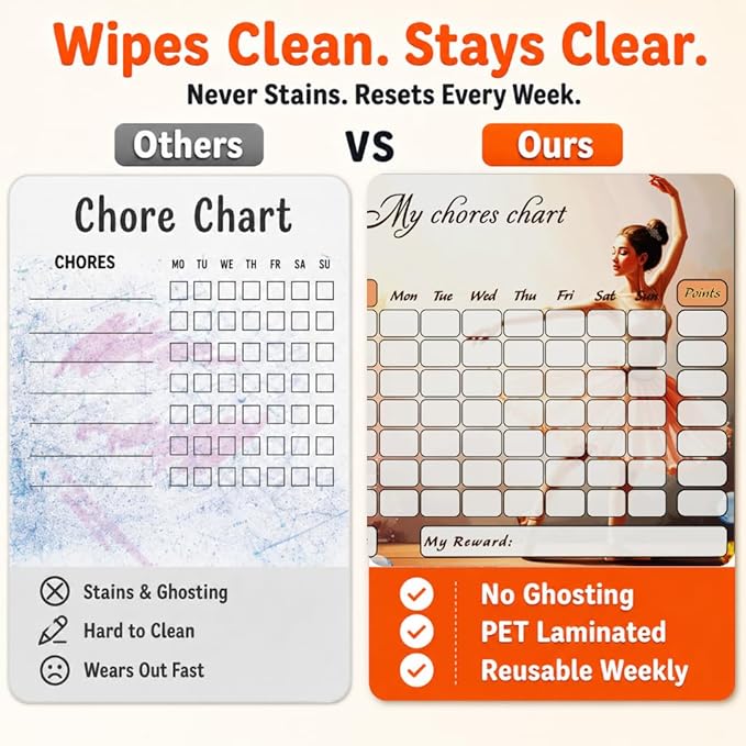 Mimi Doodle Magnetic Chore Chart for Kids – 16x12 Dry Erase Daily Responsibility Board for Fridge with 39 Chore tabs, 100 Reward Stickers – Behavior Chart for Kids at Home – Ballerina Theme