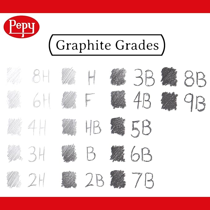 Pepy Graphite Professional Drawing Pencils - Set of 12 H Pre-Sharpened Black Lead Pencils; Perfect for Drawing, Sketching and Shading, Graphic and Fine Art