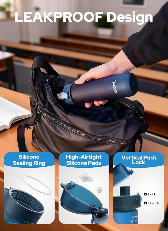 Opard Zip 20oz Plastic Water Bottle Dishwasher Safe, Leakproof Flip-Top Lid, BPA Free Tritan, Wide Mouth Reusable Kids Water Bottle for School Hiking Commuting Outdoor Travel and Gym