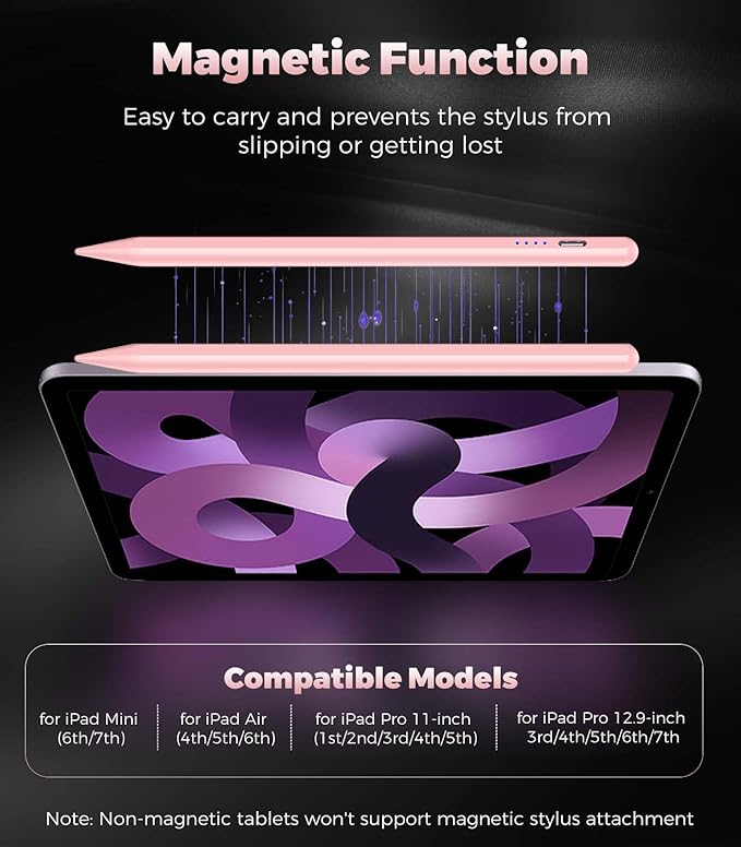 CMARS Active Stylus Pen for Touchscreen, Universal Tablet Pencil for Apple iPad/iPhone/Samsung/Huawei/Xiaomi/Android and More Devices, Rechargeable Digital Pens with Magnetic Function - Pink