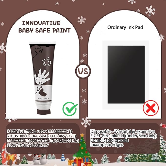 Baby Hand and Footprint Paint with Sponge Head, 2.54 fl oz, Non-Toxic & Acid-Free, Washable Baby Safe Paint for Newborn Keepsakes, Dog Nose & Paw Prints, Ideal New Mom Gift - Brown