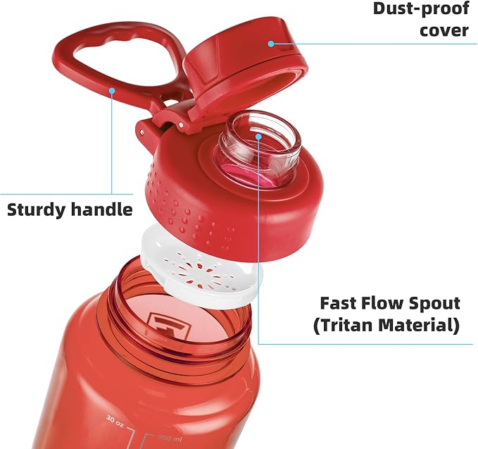 Fanhaw 32 oz Clear BPA-Free Tritan Water Bottle with Fast-Flow Spout Lid, Leakproof Wide-Mouth Reusable Bottle for Gym, School & Office (Red)