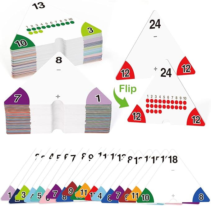 Edulok Addition and Subtraction Flash Cards, Triangle Math Games Flash Cards for Kids, Math Manipulatives Kindergarten Learning Activities Preschool Classroom Must Haves Homeschool Supplies
