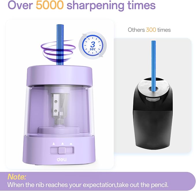 Deli Electric Pencil Sharpener, Automatic Pencil Sharpeners, Purple