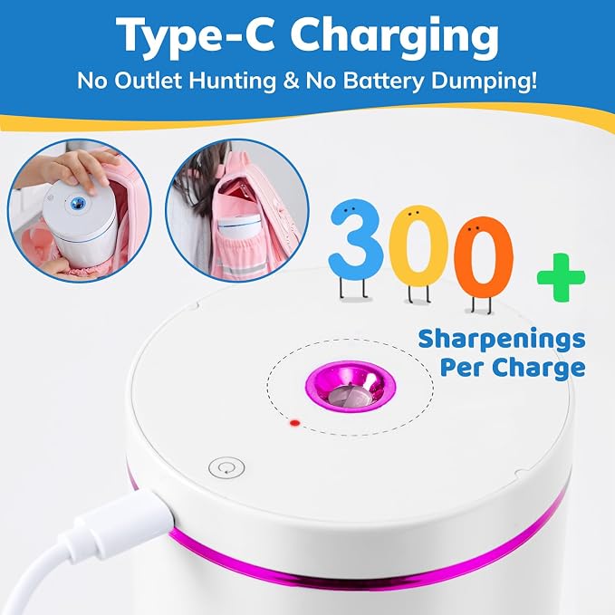 Fully Automatic Electric Pencil Sharpener, Rechargeable