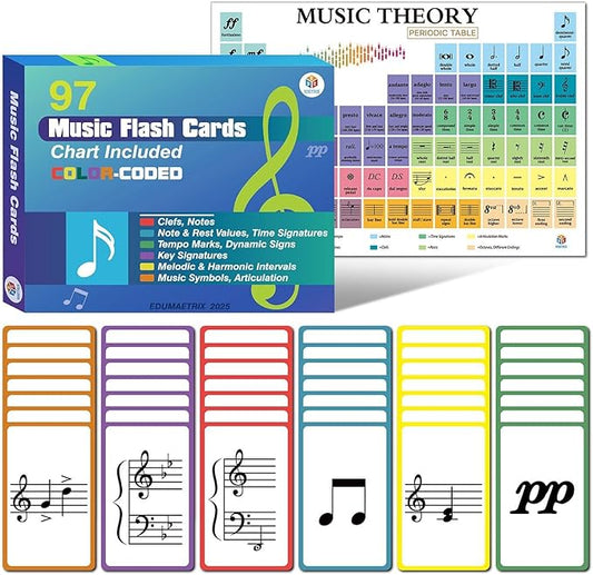 97 Music Theory Flash Cards with Cheatsheet for Beginners with Study Guide, Includes Notes, Rhythm, Clefs, Time Signatures.