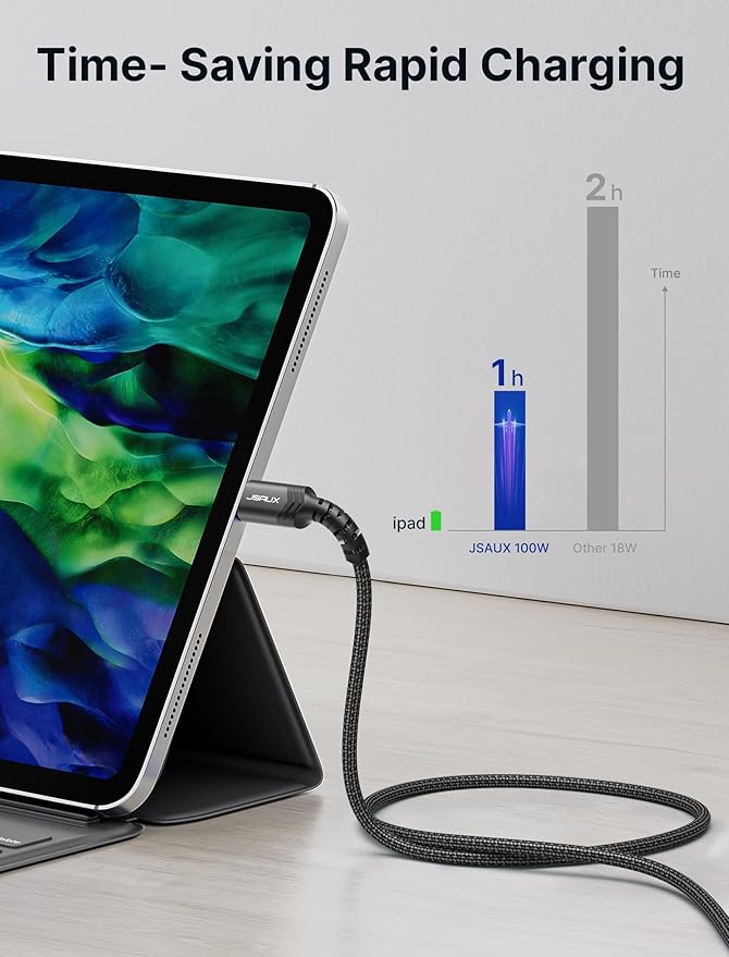 JSAUX 3-Pack USB C to USB C Cable 100W [10ft/6.6ft/3.3ft] Compatible with iPhone 17 Air 16 15 Pro Max Samsung Galaxy S25 S24 CarPlay iPad Pro, Type C to C Charger Cable Fast Charging - Black