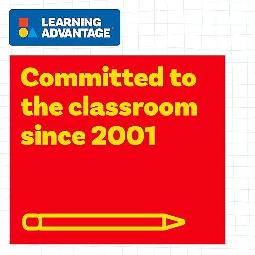 LEARNING ADVANTAGE Geometry Template | Sturdy Geometric Stencil to Draw 2D Shapes and Measure Angles | Includes Ruler and Number Line with Negative Values