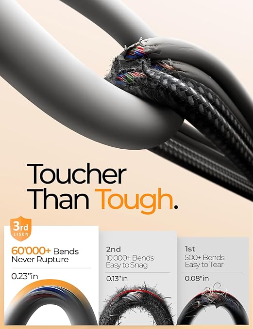LISEN 10FT USB C Cable Fast Charging, Chubby 240W Cable USB C to USB C Fast Charging Soft Silicone USBC to USBC Parallel Cable for iPhone 17 Pro Max 16 15 Air Samsung S25 Ultra MacBook Pro Air iPad