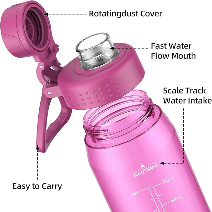 32oz Clear Water Bottle - BPA-Free Tritan Plastic, Fast Flow Spout Lid, Wide Mouth & Leakproof Design Hiking Water Bottle Suitable for Travel, Outdoors, Gym, Travel, Home, School(Rose)