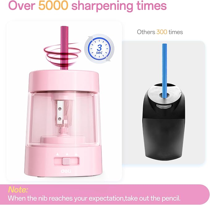 Deli Electric Pencil Sharpener, Automatic Pencil Sharpeners, Light Pink