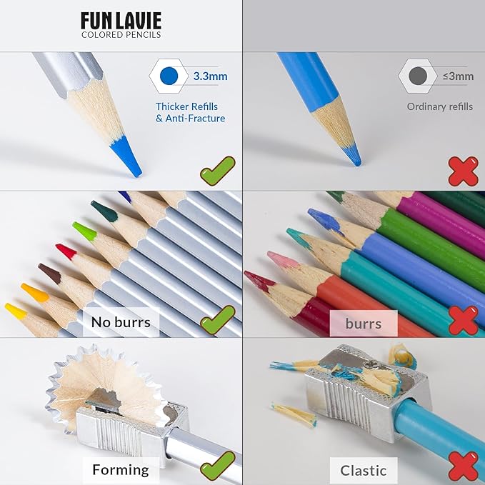 72 Colored Pencils for Adult Coloring Books, Premium Soft Core Coloring Pencil Set with Sharpener for Artists, Drawing and Sketching Pencils, Professional Art Supplies Set for Adults