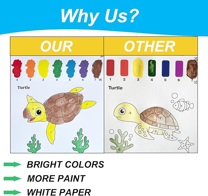 Paint with Water for Toddlers Ages 3-5 - Water Coloring Books for Kids - Toddler Arts and Crafts for Boys - Girl Project for 5 4 3 Year Old - Watercolor Painting Book - Kid Art Supplies Craft Kit