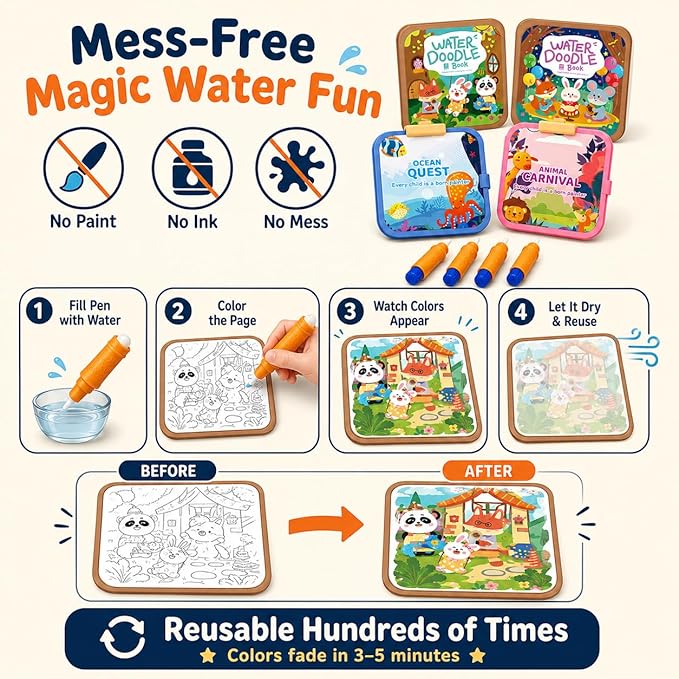 Water Coloring Book for Toddlers Ages 3-5 - 4 Pack Reusable Mess Free Magic Paint with Water Books, 36 Pages Activity Set + 4 Water Pens, Travel Toys for Kids Boys Girls Preschool Learning
