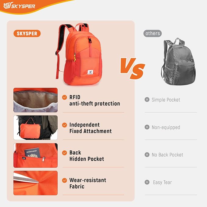 SKYSPER Small Packable Hiking Backpack 20L Anti-theift Travel Daypack | RFID Ultralight Foldable Walking Backpack with Water Bottle Holder, Nylon, Multi-compartment, Everyday Carry for Men Women