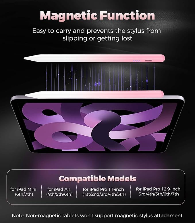 Stylus Pen for Touchscreen, CMARS Universal Tablet Pen for Apple iPad/iPhone/Samsung/Huawei/Xiaomi/Android and More Devices, Rechargeable Tablet Stylus with Magnetic Function - Gradient Pink