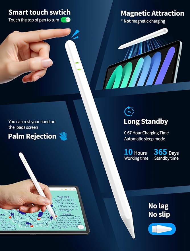 Pencil for Apple iPad A16/10/9/8/7/6th Gen, Pro 13/12.9/11" M5/M4, Air M3/M2/5/4/3, Mini 6/5 – Stylus Pen with Tilt Sensitivity & Palm Rejection (White)