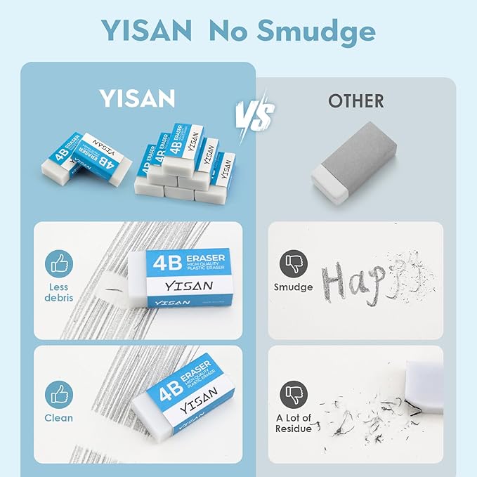 YISAN Erasers,8 Pack,Pencil Eraser,White Erasers Dust-Collecting,Single Line Dust for Drawing,71327