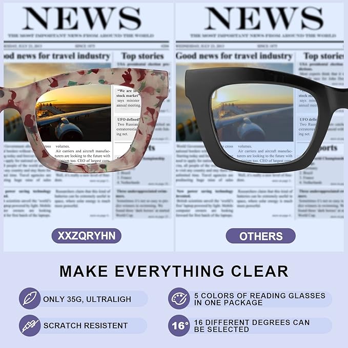 Reading Glasses for Women - 5Pack Blue Light Blocking Square Fashion Readers with Spring Hinge Computer Eyeglasses(Mix4, 0.50x)