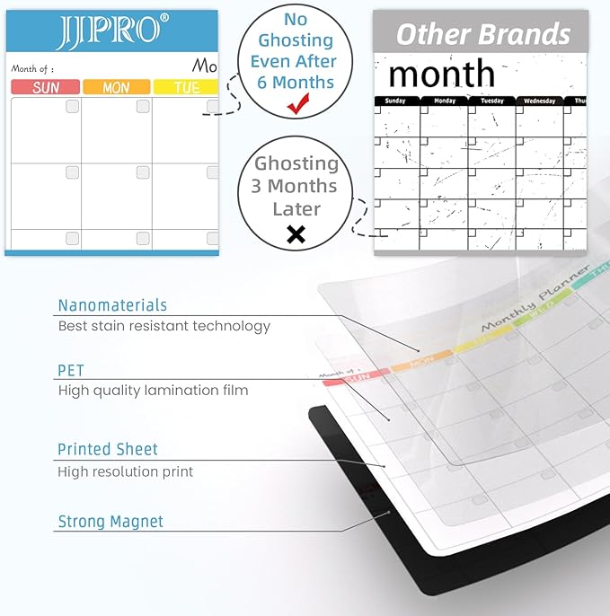 JJPRO Magnetic Dry Erase Monthly Calendar for Fridge-14.5"x11" Monthly Fridge Calendar and Daily to Do List,Magnetic Calendar for Refrigerator -3 Markers