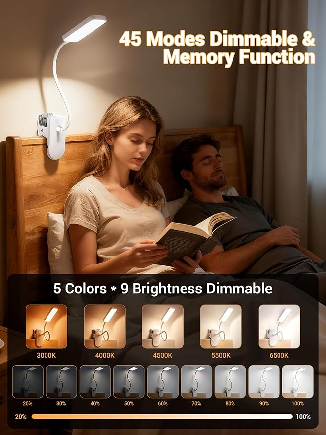 Clip on Lamp,9 Brightness+5 Color Clamp Light,4000mAh Battery Rechargeable Desk Lamp with Clamp,450 Lumen 48 LED Desk Light,Cordless Reading Lights for Books in Bed/Headboard/Bedside Table/Dorm Room