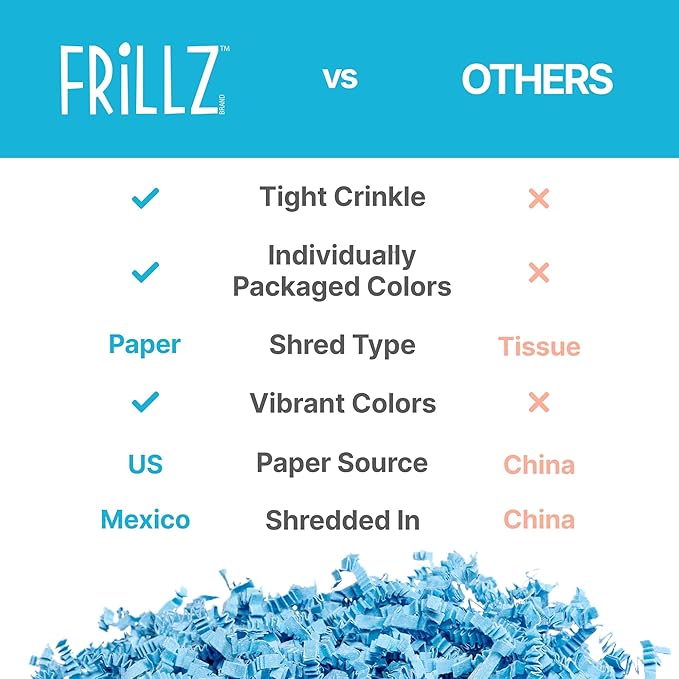 FRILLZ by DECOfill™ Easter Grass Variety Pack - 4 Colors - Crinkle Cut Paper - Basket Filler - Green, Blue, Hot Pink, Yellow- Recycled Material - Non-Toxic Dyes - 25 oz Total - Made with US materials