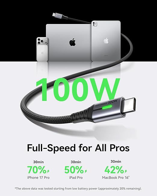 INIU USB C to USB C Cable, (6.6ft, 2-Pack) 100W USB C to C Fast Charging Cord, Braided Type C Charger Cable for iPhone 16 Pro Max 15 Plus Samsung Galaxy S24 S21 S10 Note 10 MacBook iPad Kindle etc.