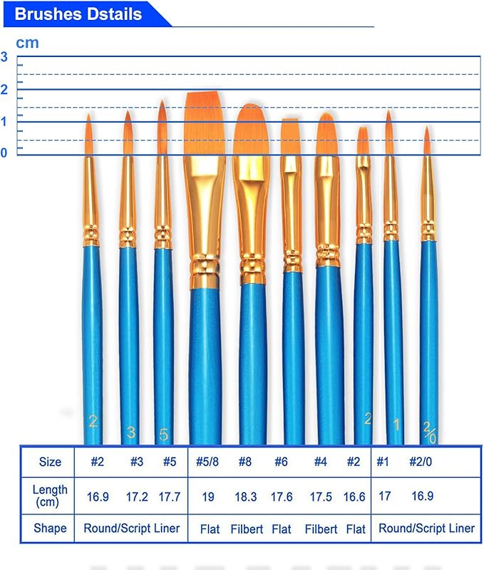 BOSOBO Paint Brush Sets, 10 Pack 100 Pcs Pointed-Round Tip Paintbrushes Nylon Hair Artist Acrylic Paint Brushes for Acrylic Watercolor Oil, Face Art, Model, Miniature Detailing & Rock Painting, Blue