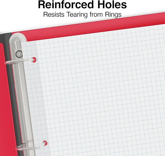 STAPLES Graph Ruled Filler Paper, 8.5” x 11”, White, 3‑Pack