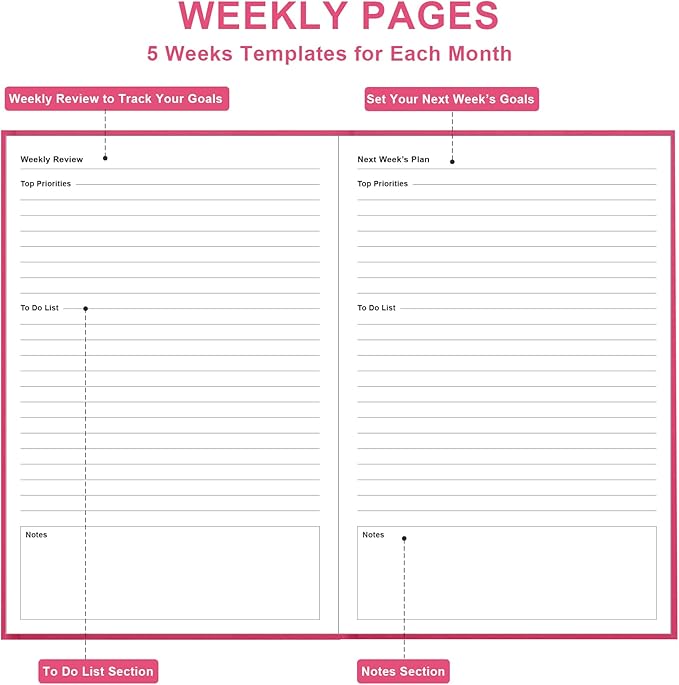 Daily & Monthly Planner for 2026 or Anytime - ADHD Planner Two Pages Per Day, Daily Planner Undated to Increase Focus, Eliminate Overwhelm, Achieve Your Biggest Goals, 5.8'' × 8.3'', Pink