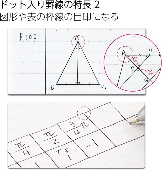 KOKUYO Campus Notebook, Dot B 6mm Ruled, Semi-B5, 30 Sheets, 35 Lines, Pack of 5, 5 Colors (NO-3CBTNX5)