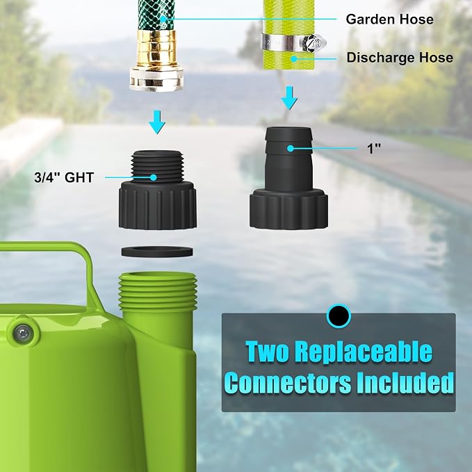1/4HP Utility Pump 1900GPH Portable Submersible Sump Pump, Manual Control with 16.4 Ft Cord for Draining Water from Pool Pond Garden Hot Tub Basement Tankless Heater Liquids
