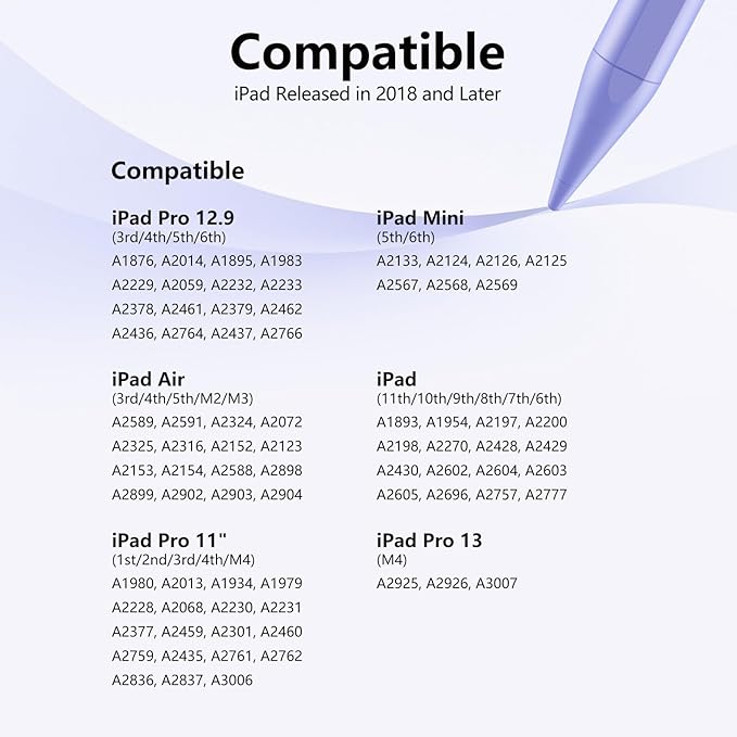 Stylus Pen for iPad 6th-11th Generation-2X Fast Charge Active Pencil Compatible with 2018-2026 Apple iPad Pro 11"/12.9"/M4, iPad Air 3/4/5/M2/M3/M4,iPad mini 5/6/7 Gen-Purple