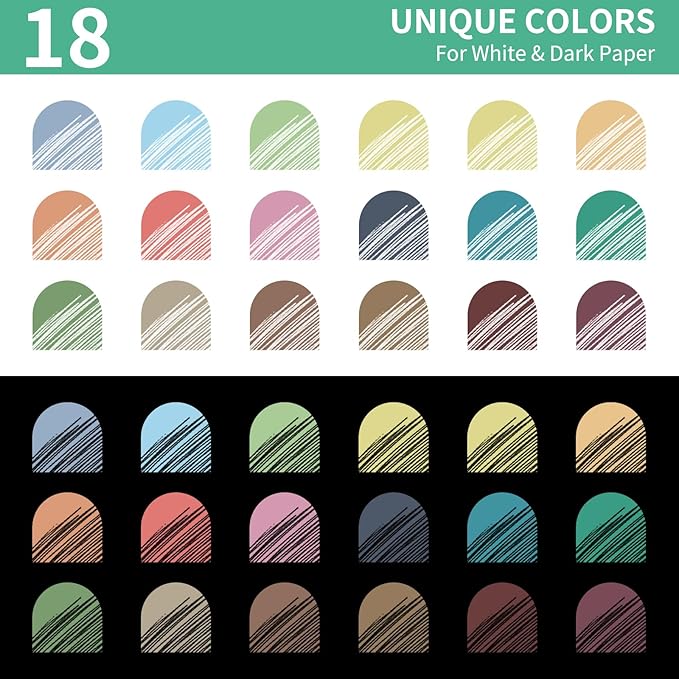 Gel Pens For Coloring, 18 Pack Colored Pens for Black Paper & White Paper, 0.6MM Fine Point Pens for Coloring, Writing, Drawing, Journaling, Note Taking, Office, Home