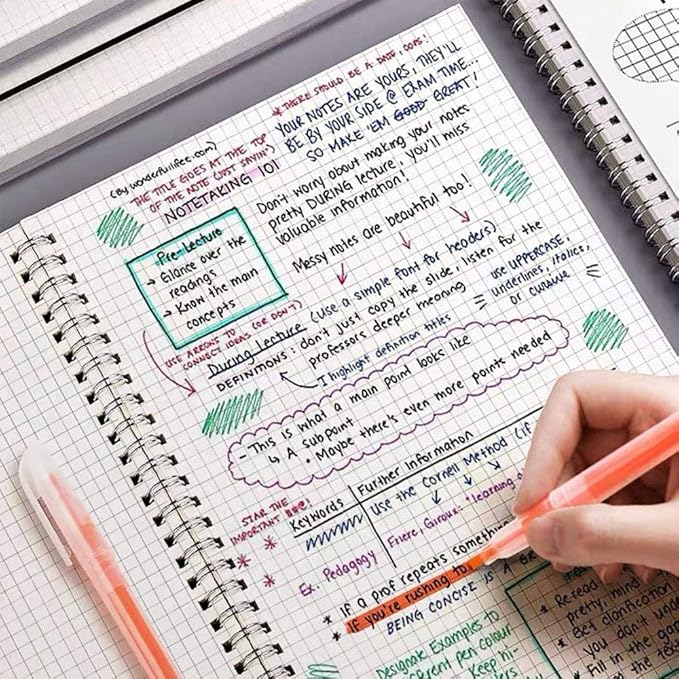 3 Pack A5 Spiral Graph Notebook with 120gsm Thick Paper, Grid Spiral Notebook with Plastic Hardcover and Elastic Band Closure, 80 Sheets Per Pack 5.7x 8.3 inches