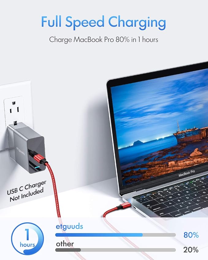 etguuds USB C to USB C Cable 2ft, 2-Pack 60W USBC to USBC Cord, Type C to C Charger Cable Fast Charging for iPhone 17 16 15 Pro Max Plus Air, Samsung Galaxy S25 S24 S23, for MacBook/iPad, Pixel