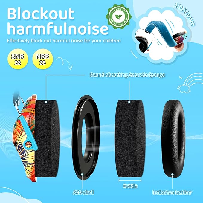 PROHEAR 032 Kids Ear Protection Safety Noise Earmuffs with NRR 25dB, Children Adjustable Headband Hearing Protectors for Monster Trucks, Sports Events, Concerts - Fireworks Pattern