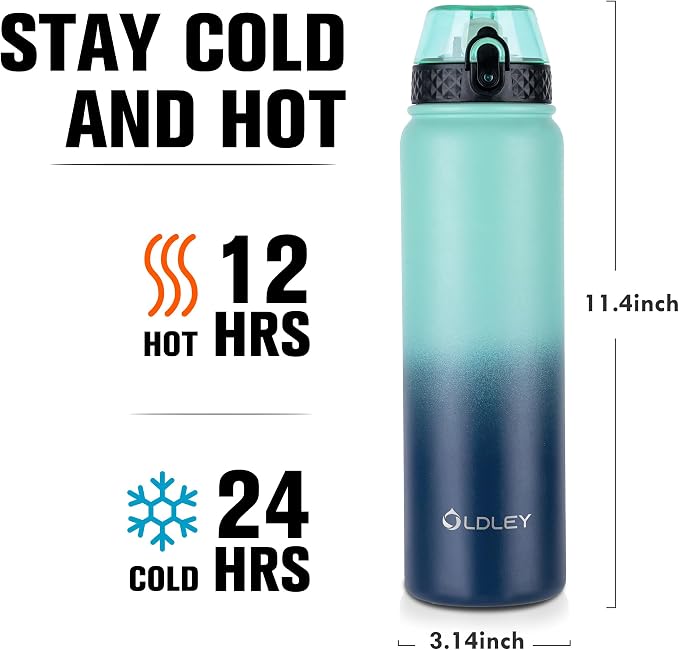 Oldley Insulated Water Bottle 32 oz Stainless Steel with Straw Lid/Chug Lid, Double Wall Vacuum Wide Mouth Sweat/Leak-Proof for Sports Gym Travel Camping (Caribbean Blue)