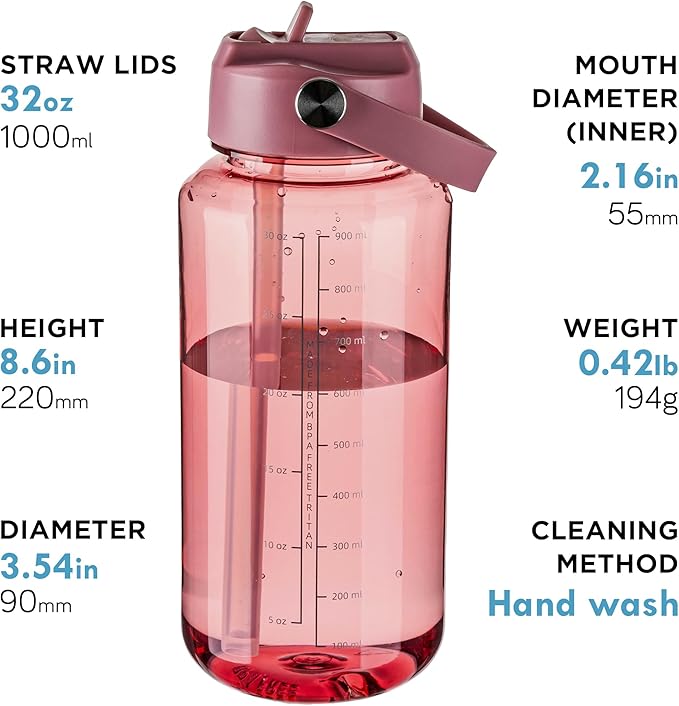 OLDLEY 32 oz Clear Water Bottle with Straw,Tritan BPA-Free, Wide Mouth, Leak Proof - for Gym, Travel, Home, School, Office (Red)