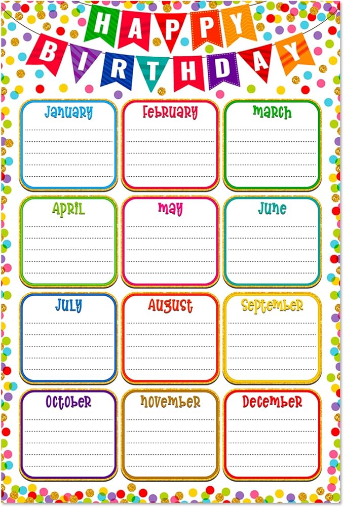 FaCraft Reusable Classroom Birthday Chart Poster - 11.2" x 16.5" Laminated Happy Birthday Calendar for Bulletin Board Stain-Free Dry Erase Teacher Supplies for Elementary & Preschool with 10 Glue Dots