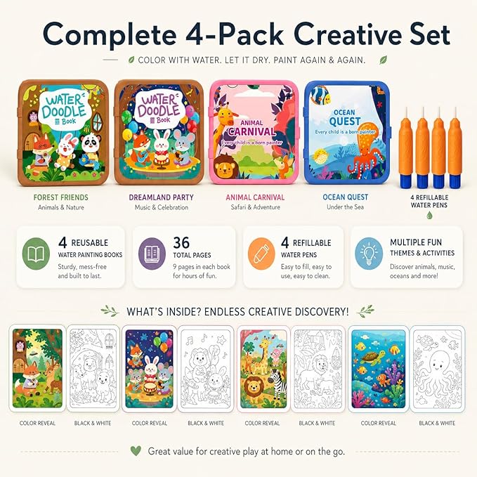 Water Painting Book for Kids 4 Pack - Reusable Magic Water Coloring Books with 36 Pages & 4 Water Pens, Mess-Free Art Activity Toys for Toddlers Ages 3-5, Educational Travel Toys Gift for Boys Girls
