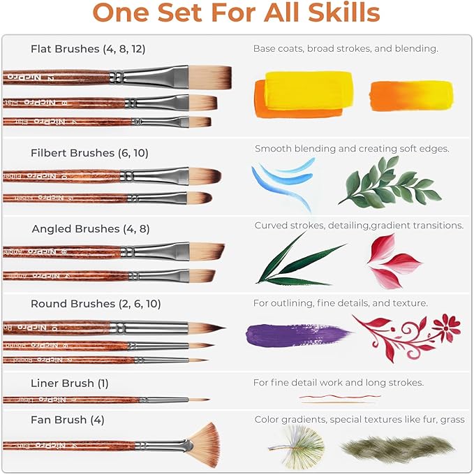 Nicpro 12pcs Paint Brush Set, Craft Paint Brushes for Acrylic Painting, Oil, Watercolor, Gouache, Painting Brushes Kit with Flat Fan Round Angle Filbert, Art Supplies for Artists and Beginners