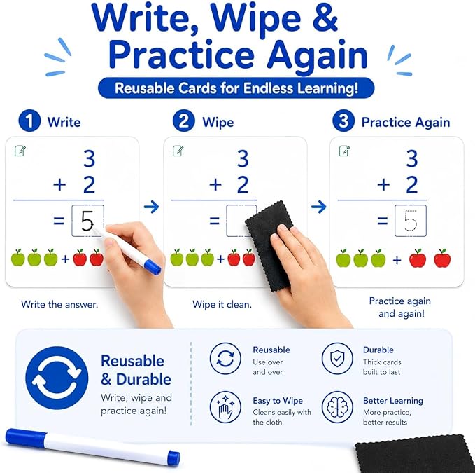 Write & Wipe Activity Cards for Kids, Reusable Tracing Flash Cards, Preschool Handwriting Practice Set, Letter Number Math Learning Activities Ages 3-6 (Addition and Subtraction)