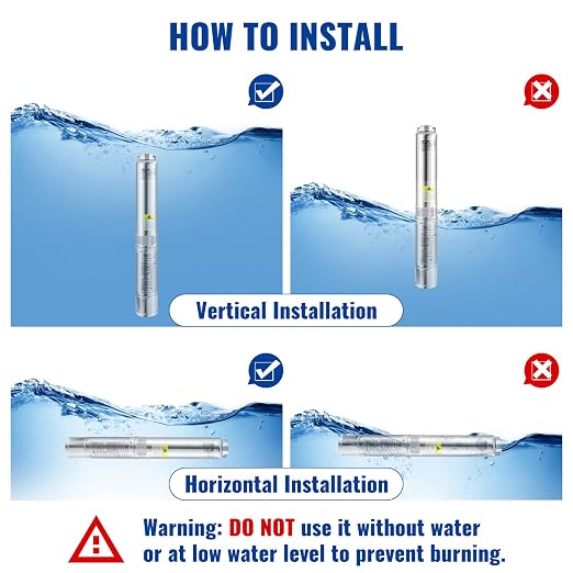 VEVOR Deep Well Submersible Pump, 2HP 230V/60Hz, 37GPM 427 ft Head, with 33 ft Cord & External Control Box, 4 inch Stainless Steel Water Pumps for Industrial, Irrigation and Home Use, IP68 Waterproof
