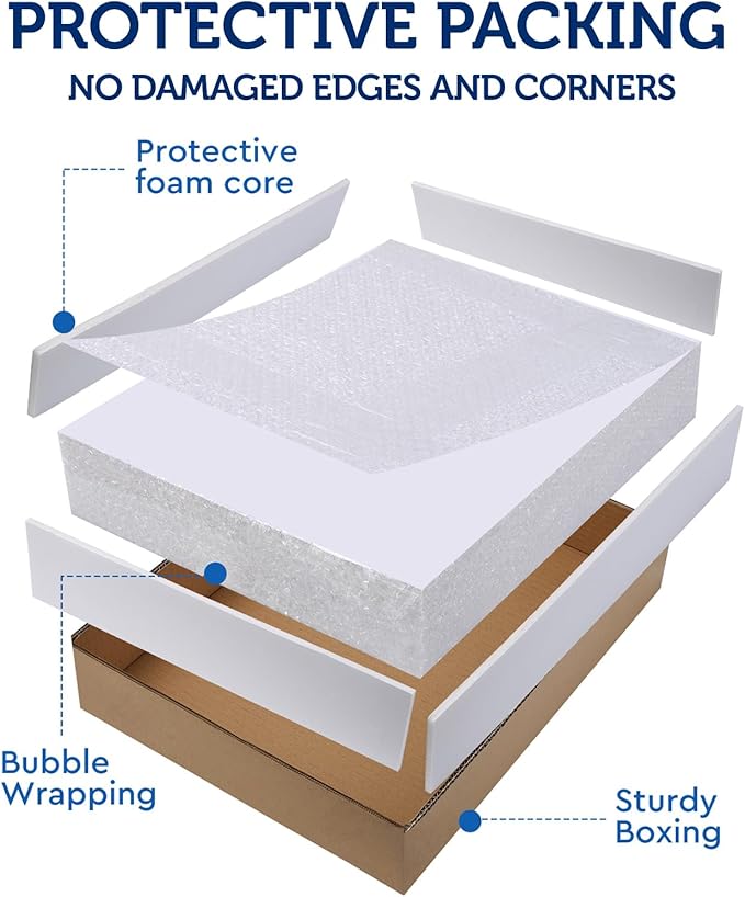 Foam Board 12 x 16 x 3/16" - Premium 12 Pack - White Poster Board, Acid Free, Double Sided, Rigid, Sign Board Foamboard for Mounting, Crafts, Paintings Prints, Art, Display, Presentation and Projects